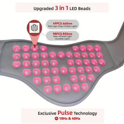 Therapeutische Pijnverlichtende Infrarood Warmteband